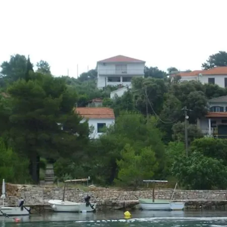 Stela View *